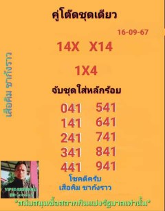 หวยพิชิตความจนอ.เสือคิมชากังราว